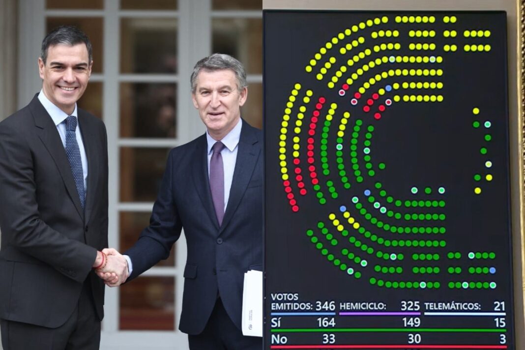 El PP salva el decreto del copago farmacéutico del Gobierno El PP salva el decreto del copago farmacéutico del Gobierno